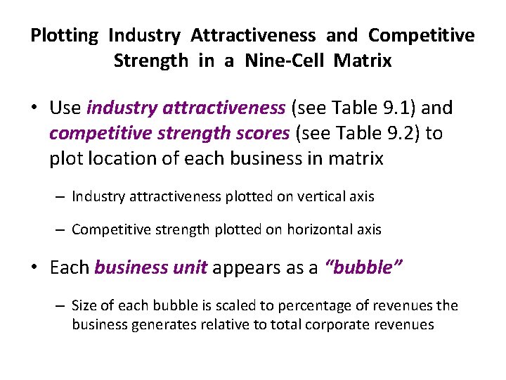 Plotting Industry Attractiveness and Competitive Strength in a Nine-Cell Matrix • Use industry attractiveness