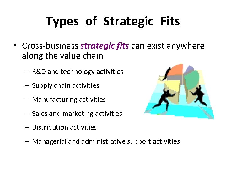 Types of Strategic Fits • Cross-business strategic fits can exist anywhere along the value