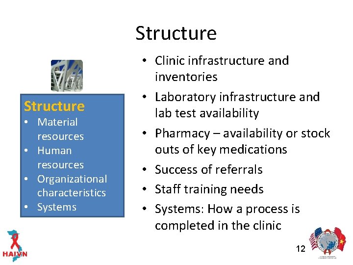 Structure • Material resources • Human resources • Organizational characteristics • Systems • Clinic