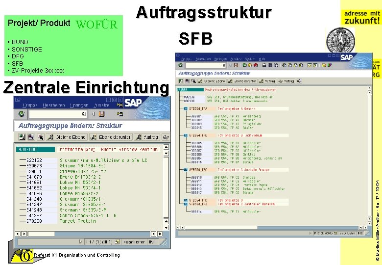 Projekt/ Produkt WOFÜR Auftragsstruktur • BUND • SONSTIGE • DFG • SFB • ZV-Projekte