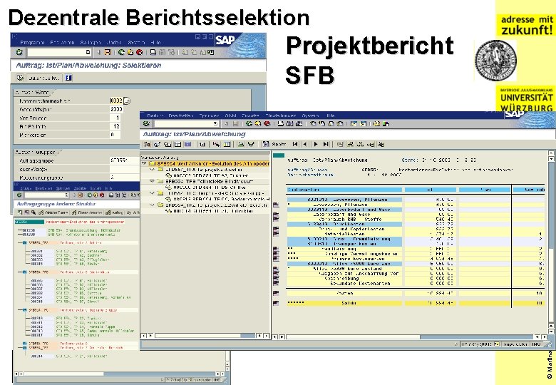 Dezentrale Berichtsselektion OC Referat I/1 Organisation und Controlling © M. Müller-Amthor - No. 28