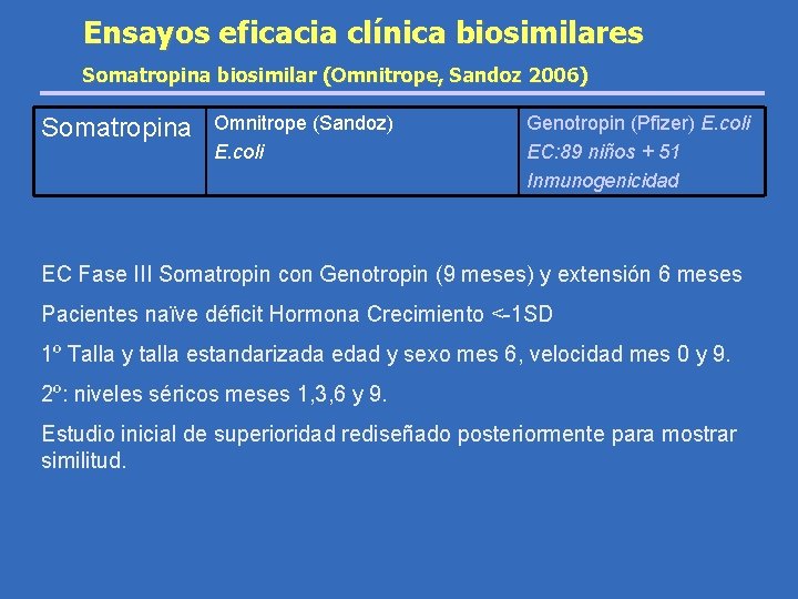 Ensayos eficacia clínica biosimilares Somatropina biosimilar (Omnitrope, Sandoz 2006) Somatropina Omnitrope (Sandoz) E. coli