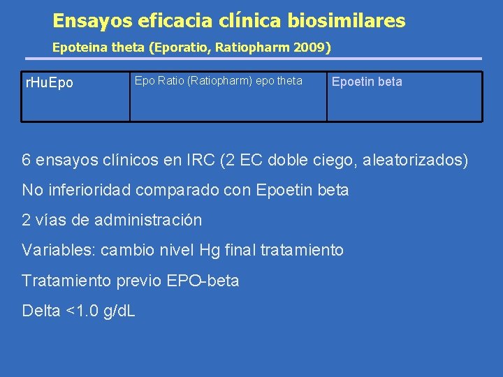 Ensayos eficacia clínica biosimilares Epoteina theta (Eporatio, Ratiopharm 2009) r. Hu. Epo Ratio (Ratiopharm)