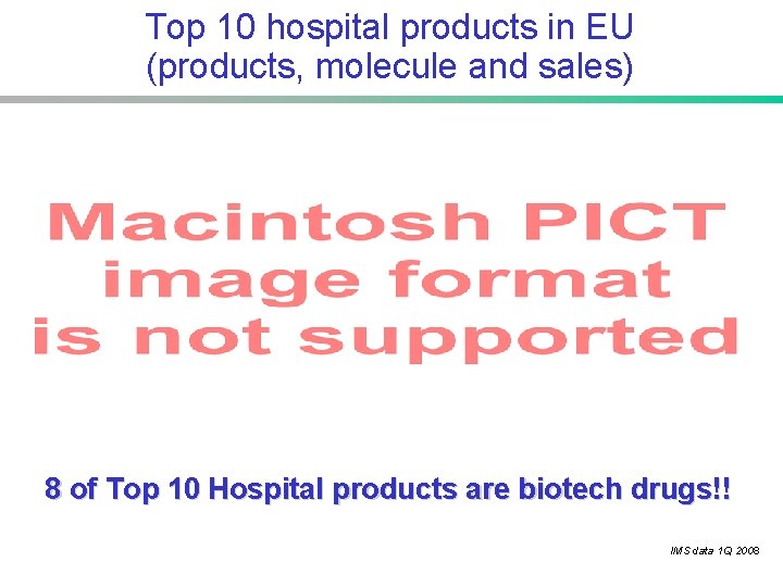 Top 10 hospital products in EU (products, molecule and sales) 8 of Top 10