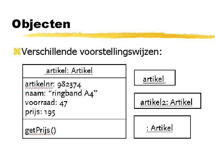 Objecten z. Verschillende voorstellingswijzen: 