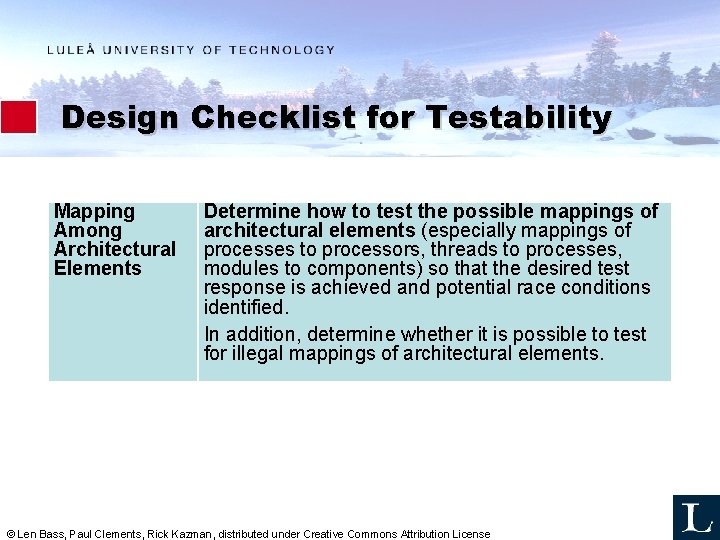 Design Checklist for Testability Mapping Among Architectural Elements Determine how to test the possible