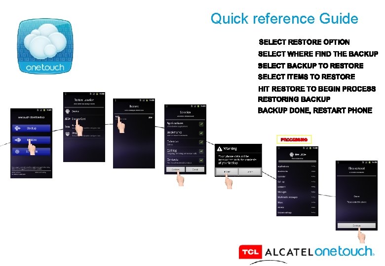 Quick reference Guide 15 