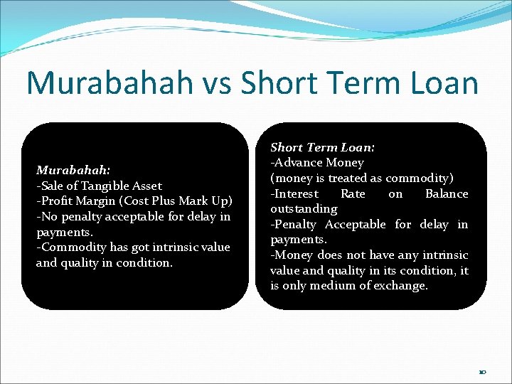 Murabahah vs Short Term Loan Murabahah: -Sale of Tangible Asset -Profit Margin (Cost Plus