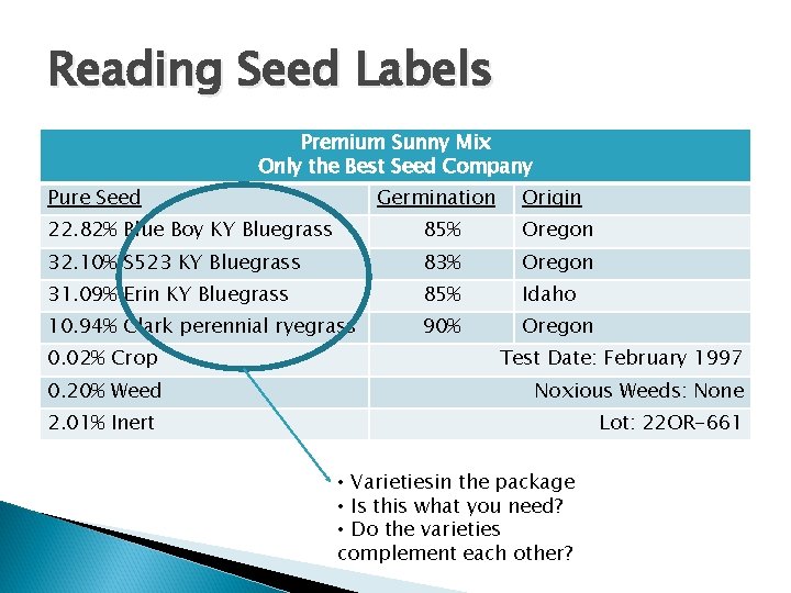Reading Seed Labels Premium Sunny Mix Only the Best Seed Company Pure Seed Germination