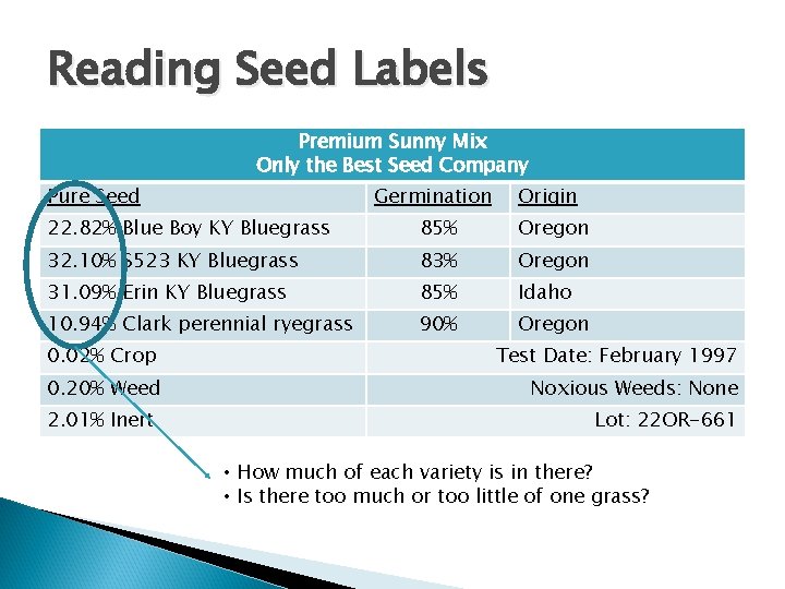 Reading Seed Labels Premium Sunny Mix Only the Best Seed Company Pure Seed Germination