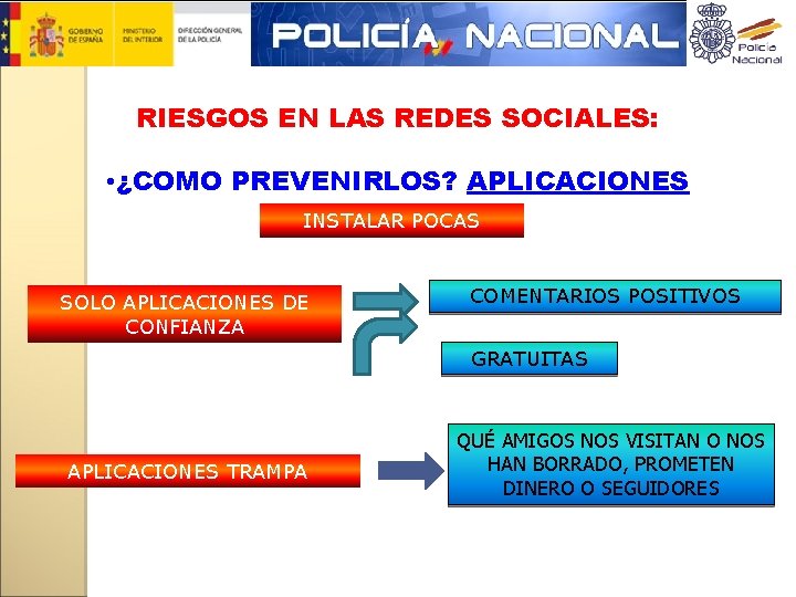 RIESGOS EN LAS REDES SOCIALES: • ¿COMO PREVENIRLOS? APLICACIONES INSTALAR POCAS SOLO APLICACIONES DE