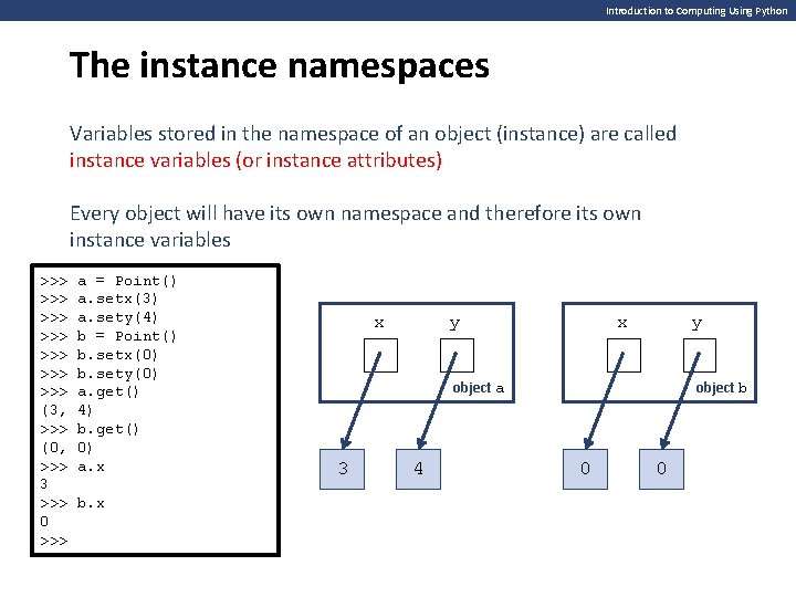 Introduction to Computing Using Python The instance namespaces Variables stored in the namespace of Introduction to Computing Using Python The instance namespaces Variables stored in the namespace of