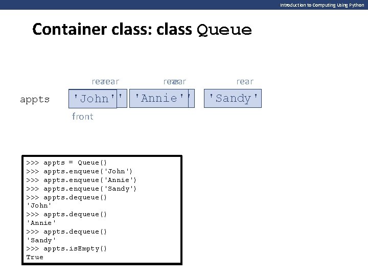Introduction to Computing Using Python Container class: class Queue rear appts rear 'Annie' 'Sandy' Introduction to Computing Using Python Container class: class Queue rear appts rear 'Annie' 'Sandy'
