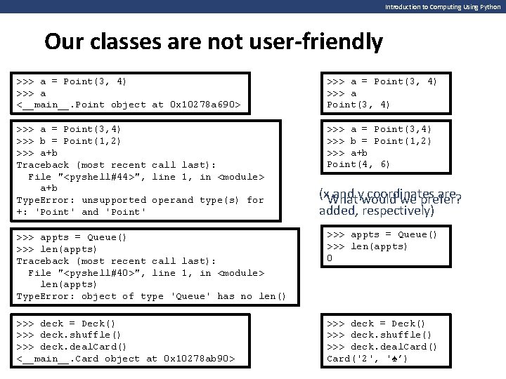 Introduction to Computing Using Python Our classes are not user-friendly >>> a = Point(3, Introduction to Computing Using Python Our classes are not user-friendly >>> a = Point(3,