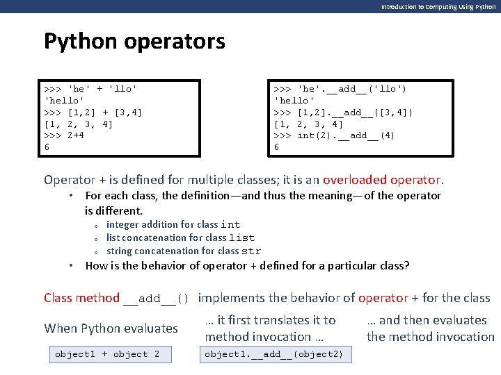 Introduction to Computing Using Python operators >>> 'he' + 'llo' 'hello' >>> [1, 2]