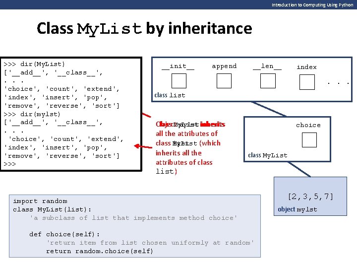 Introduction to Computing Using Python Class My. List by inheritance >>> dir(My. List) ['__add__', Introduction to Computing Using Python Class My. List by inheritance >>> dir(My. List) ['__add__',