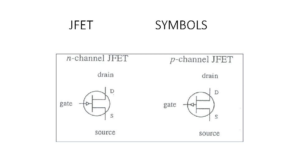 JFET SYMBOLS JFET SYMBOLS