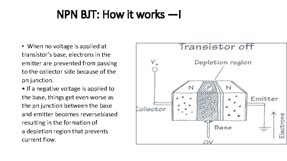 NPN BJT: How it works —I • When no voltage is applied at transistor’s NPN BJT: How it works —I • When no voltage is applied at transistor’s