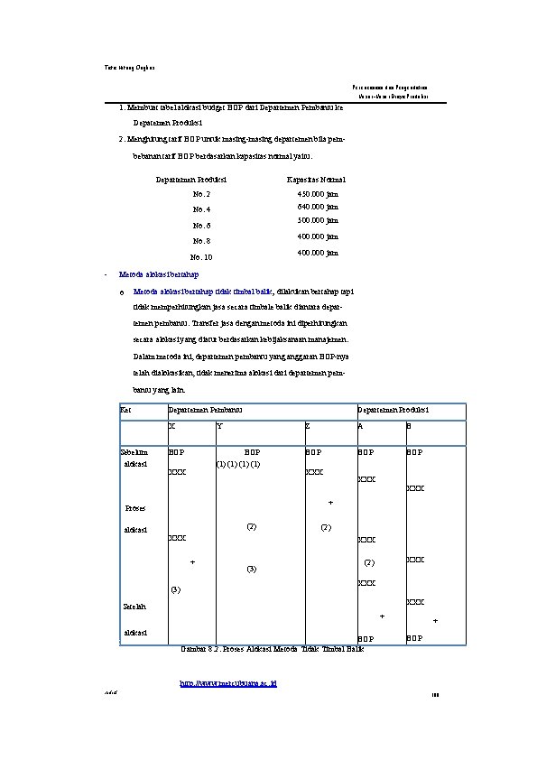 Tata Hitung Ongkos Perencanaan dan Pengendalian Unsur-Unsur Biaya Produksi 1. Membuat tabel alokasi budget