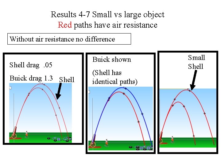 Results 4 -7 Small vs large object Red paths have air resistance Without air