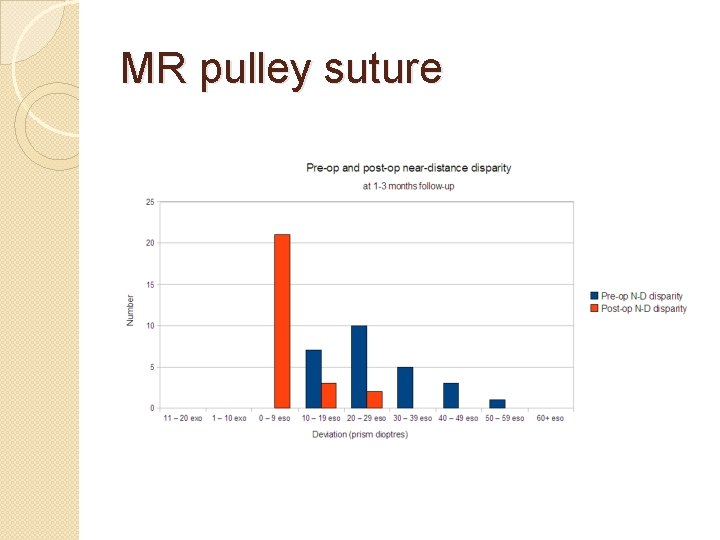 MR pulley suture 