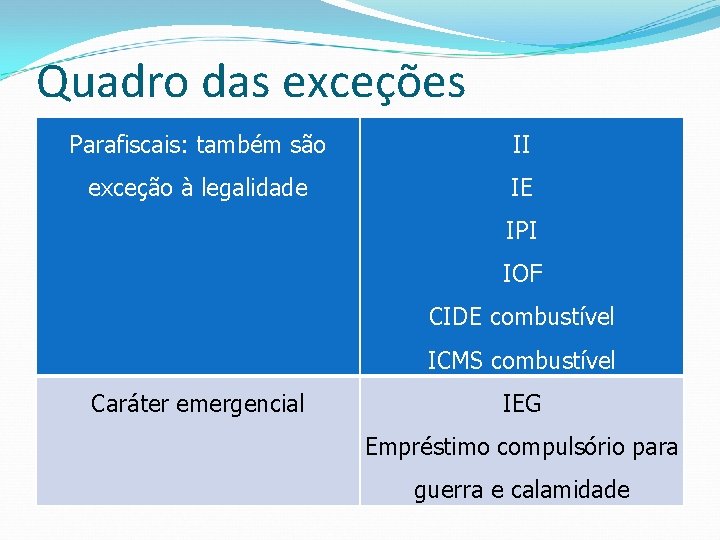 Quadro das exceções Parafiscais: também são II exceção à legalidade IE IPI IOF CIDE