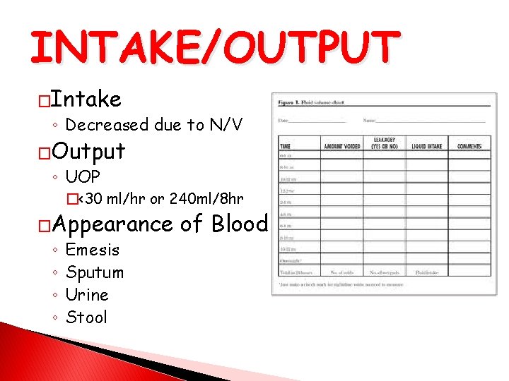 INTAKE/OUTPUT �Intake ◦ Decreased due to N/V �Output ◦ UOP �<30 ml/hr or 240