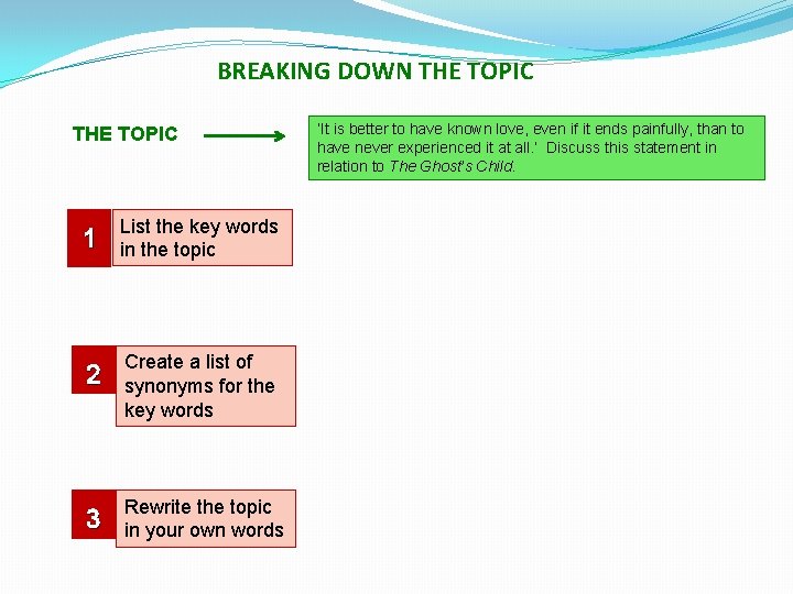 BREAKING DOWN THE TOPIC 1 List the key words in the topic 2 Create