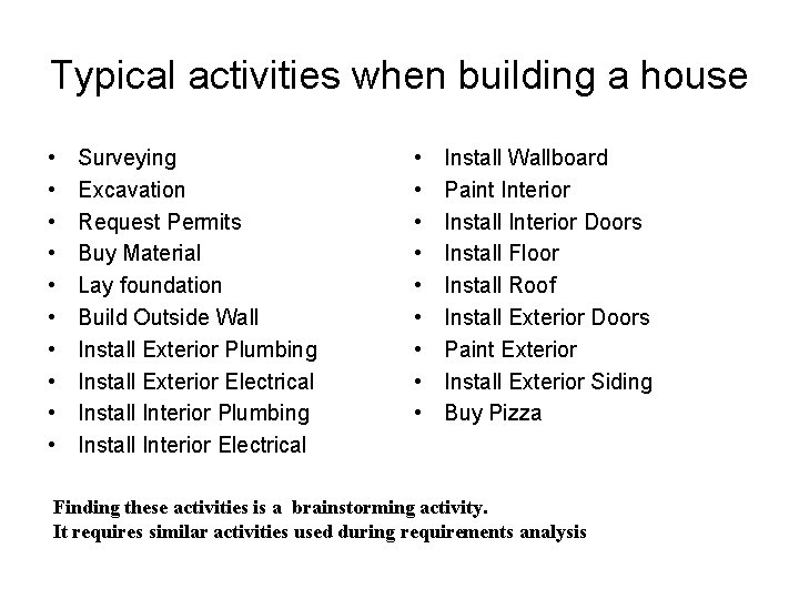 Typical activities when building a house • • • Surveying Excavation Request Permits Buy