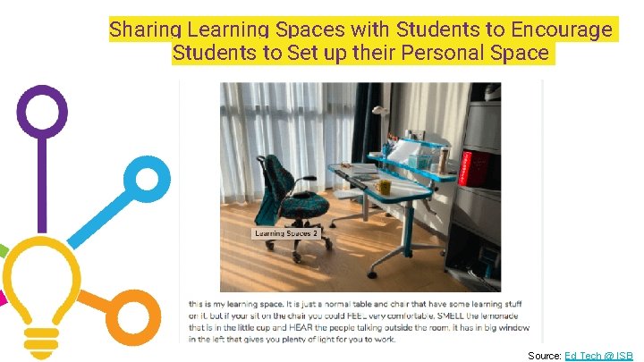 Sharing Learning Spaces with Students to Encourage Students to Set up their Personal Space