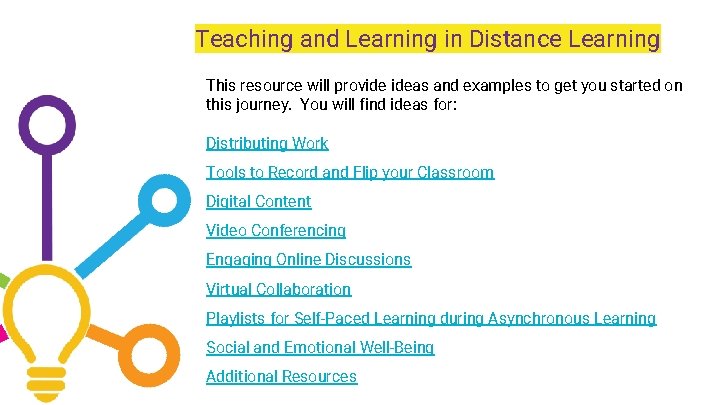 Teaching and Learning in Distance Learning This resource will provide ideas and examples to
