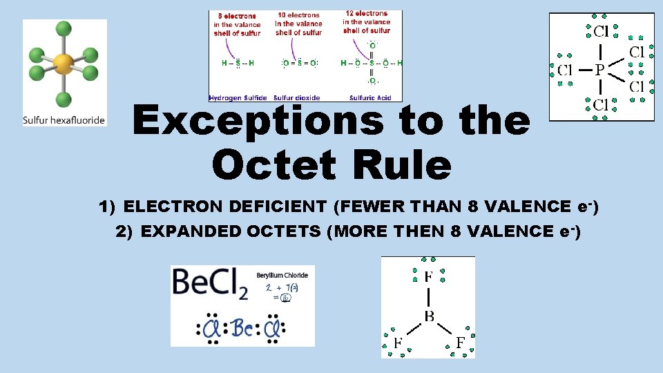 Exceptions to the Octet Rule 1) ELECTRON DEFICIENT (FEWER THAN 8 VALENCE e-) 2)
