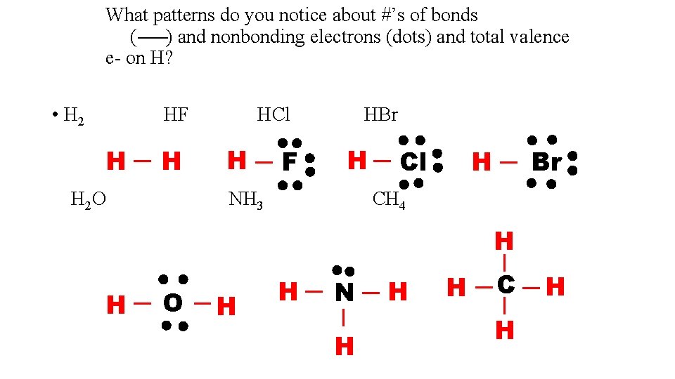 What patterns do you notice about #’s of bonds ( ) and nonbonding electrons