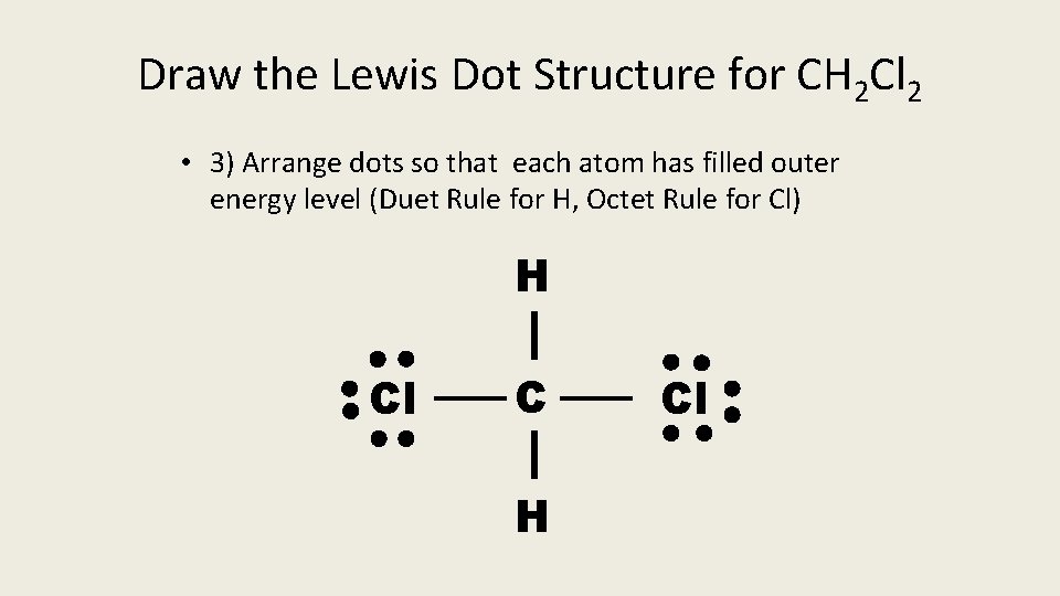 Draw the Lewis Dot Structure for CH 2 Cl 2 • 3) Arrange dots