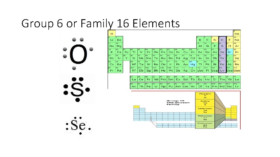 Group 6 or Family 16 Elements 