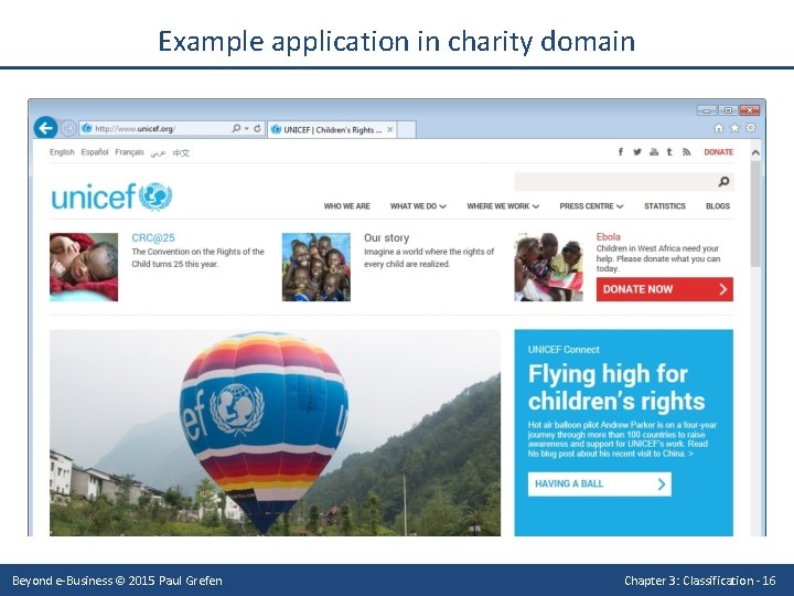 Example application in charity domain Beyond e-Business © 2015 Paul Grefen Chapter 3: Classification