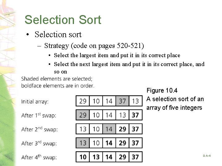 Selection Sort • Selection sort – Strategy (code on pages 520 -521) • Select