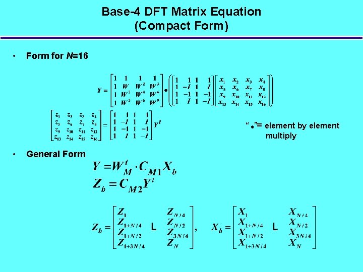 Base-4 DFT Matrix Equation (Compact Form) • Form for N=16 “ ”= element by