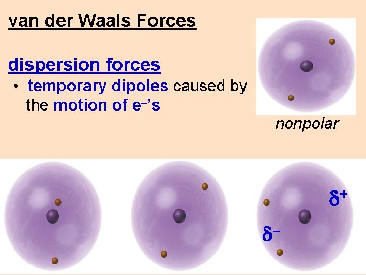 van der Waals Forces dispersion forces • temporary dipoles caused by the motion of