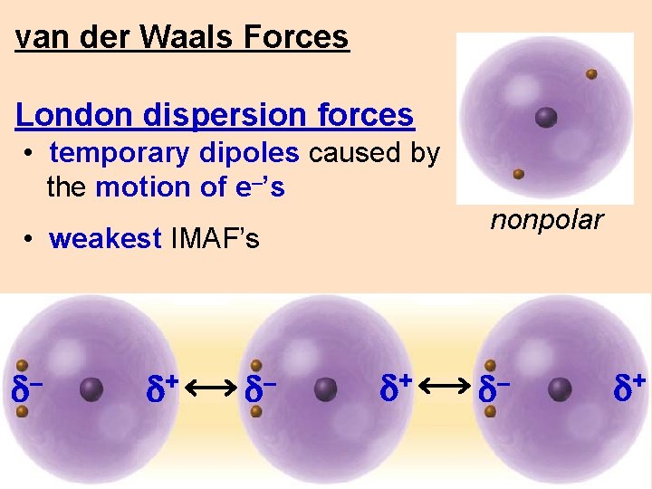 van der Waals Forces London dispersion forces • temporary dipoles caused by the motion