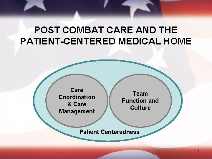 POST COMBAT CARE AND THE PATIENT-CENTERED MEDICAL HOME Care Coordination & Care Management Team