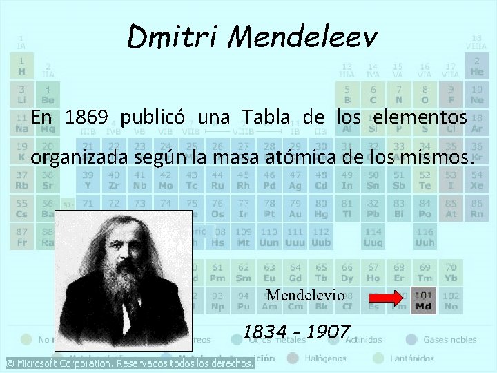 Dmitri Mendeleev En 1869 publicó una Tabla de los elementos organizada según la masa Dmitri Mendeleev En 1869 publicó una Tabla de los elementos organizada según la masa