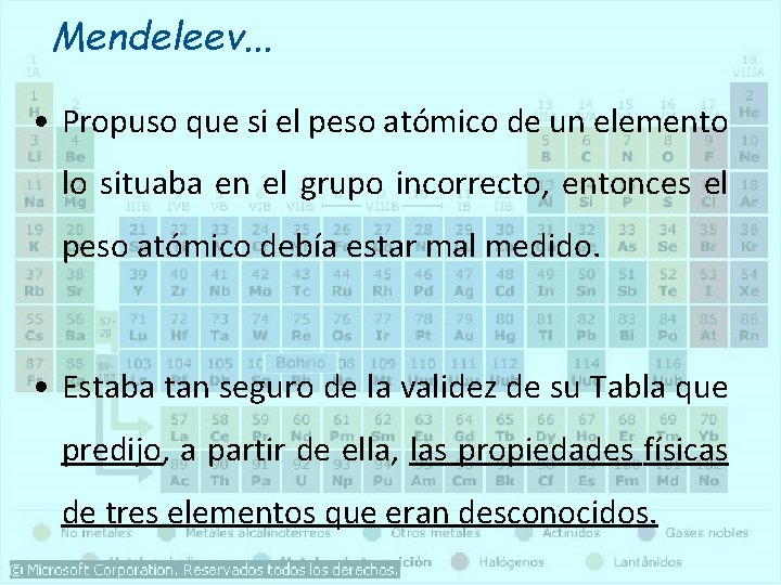 Mendeleev. . . • Propuso que si el peso atómico de un elemento lo Mendeleev. . . • Propuso que si el peso atómico de un elemento lo