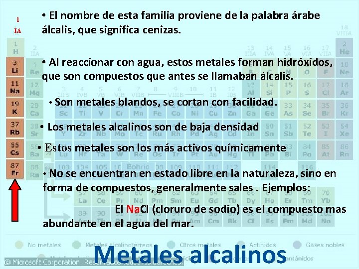 1 IA • El nombre de esta familia proviene de la palabra árabe álcalis, 1 IA • El nombre de esta familia proviene de la palabra árabe álcalis,