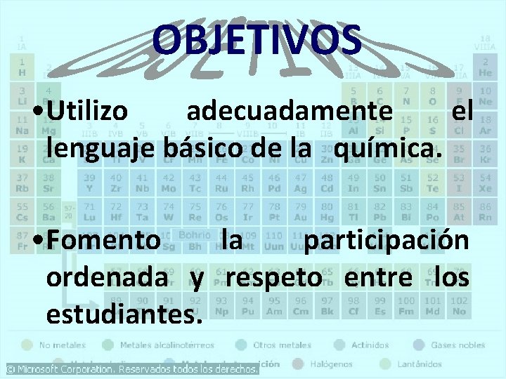 OBJETIVOS • Utilizo adecuadamente el lenguaje básico de la química. • Fomento la participación OBJETIVOS • Utilizo adecuadamente el lenguaje básico de la química. • Fomento la participación