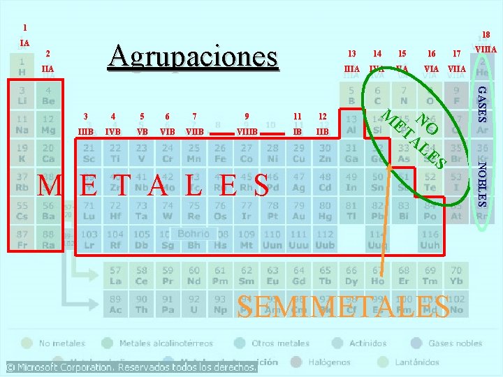 1 IA 18 Agrupaciones 2 IIA 4 5 6 7 9 11 12 IIIB 1 IA 18 Agrupaciones 2 IIA 4 5 6 7 9 11 12 IIIB