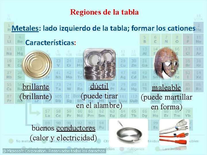 Regiones de la tabla Metales: lado izquierdo de la tabla; formar los cationes Características: Regiones de la tabla Metales: lado izquierdo de la tabla; formar los cationes Características: