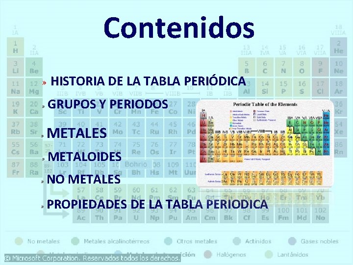 Contenidos » HISTORIA DE LA TABLA PERIÓDICA » GRUPOS » Y PERIODOS METALES » Contenidos » HISTORIA DE LA TABLA PERIÓDICA » GRUPOS » Y PERIODOS METALES »