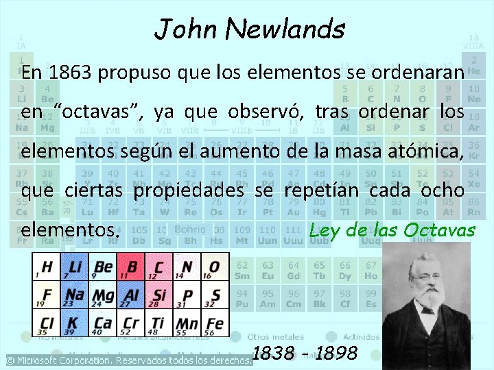 John Newlands En 1863 propuso que los elementos se ordenaran en “octavas”, ya que John Newlands En 1863 propuso que los elementos se ordenaran en “octavas”, ya que