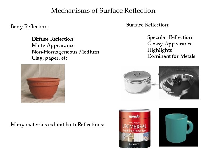 Mechanisms of Surface Reflection Body Reflection: Diffuse Reflection Matte Appearance Non-Homogeneous Medium Clay, paper,